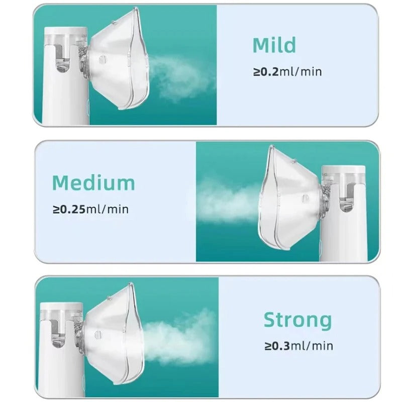 Medical Silent Mesh Nebulizer