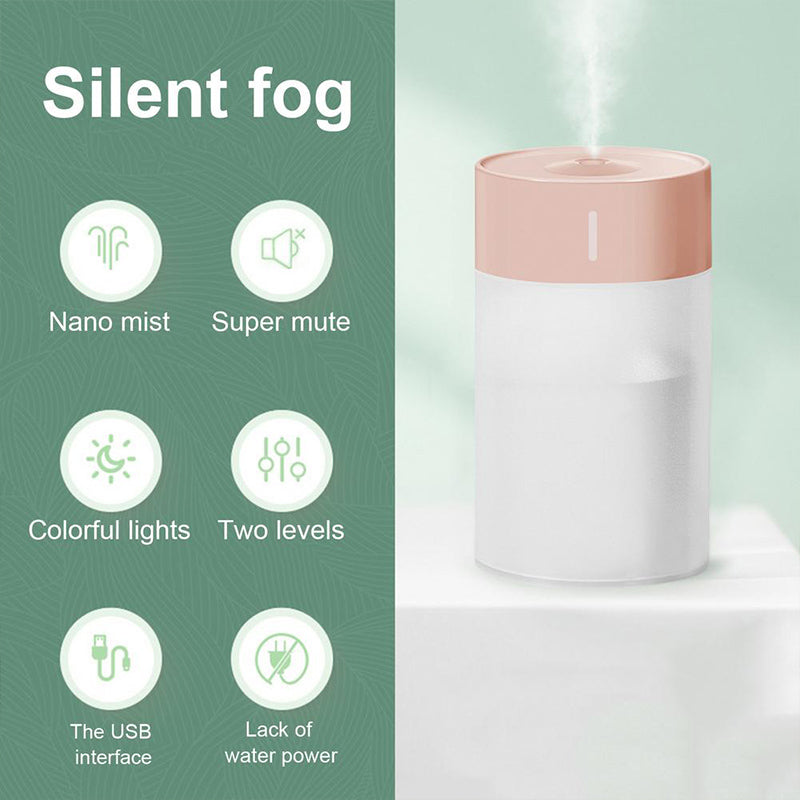 RGB Humidifier H2O – hammadmart.pk