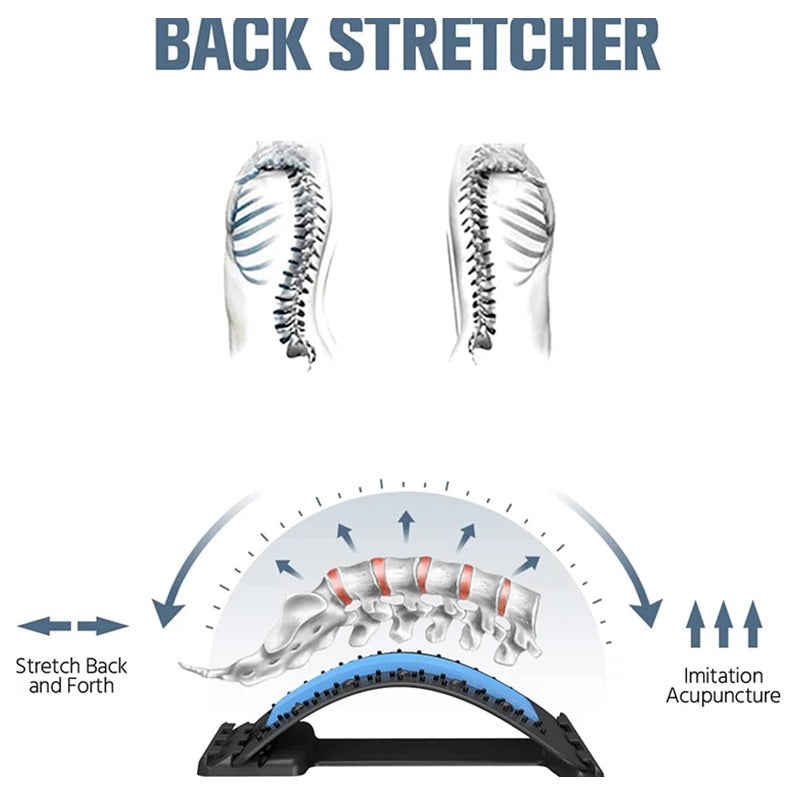 Magic Back Support